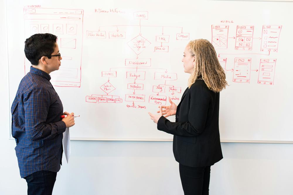 UX design